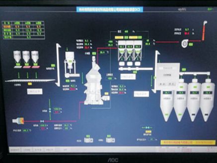 窑炉制粉自动化控制系统